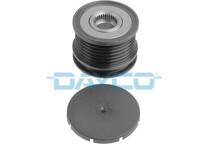 Alternator pulley