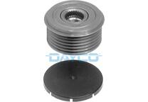 Alternator pulley