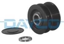 Alternator pulley
