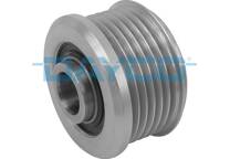 Alternator pulley