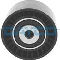 Geleiderol, distributieriem DAYCO - ATB2512