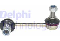 Anti roll bar
