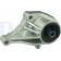 active