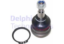 Ball joint