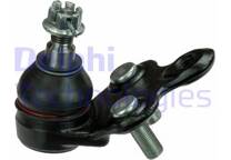 Ball joint
