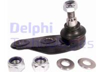 Ball joint