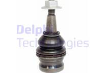 Ball joint