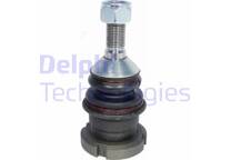 Ball joint