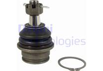 Ball joint