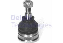 Ball joint