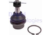Ball joint