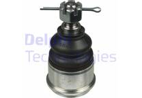 Ball joint