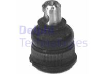 Ball joint