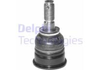 Ball joint