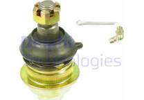 Ball joint