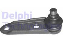 Ball joint
