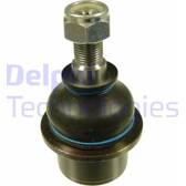 Ball joint DELPHI - TC985