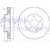 active