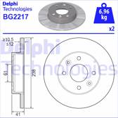 Sats om 2 bromsskivor DELPHI - BG2217