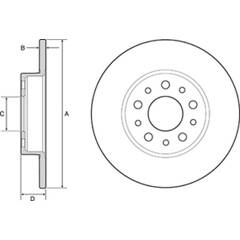 Jeu de 2 disques de frein DELPHI - BG4655C