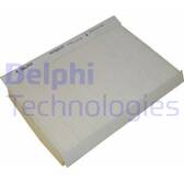 Filter, Innenraumluft DELPHI - TSP0325123