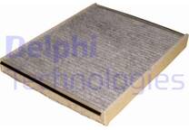Filter, Innenraumluft