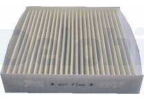 Filter, kupéventilation
