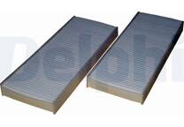 Filter, kupéventilation