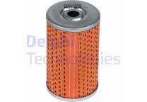 Filtre à carburant