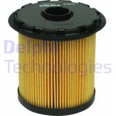 Filtre à carburant DELPHI - HDF914