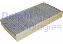 Filtre habitacle
