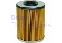 Filtro combustible