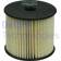 active