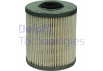 Filtro combustible