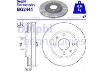 Brake disc set (2)