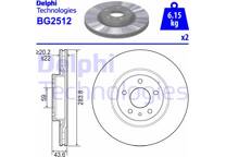 Brake disc set (2)