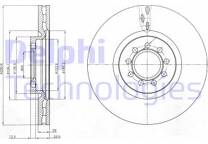 Brake disc set (2)