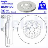 Front brake disc DELPHI - BG9519C