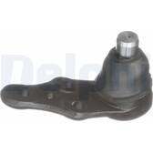 Fuseekogel DELPHI - TC1505