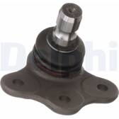 Fuseekogel DELPHI - TC687