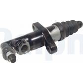 Hulpcilinder, koppeling DELPHI - LL80134
