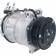 active