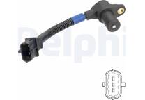 Krukassensor