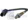 active