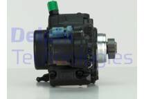 Pompe d'injection
