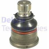 Rotule de suspension DELPHI - TC1130