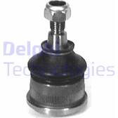 Rotule de suspension DELPHI - TC163