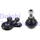 Rotule de suspension DELPHI - TC1700KIT