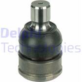 Rotule de suspension DELPHI - TC3687