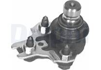 Rotule de suspension